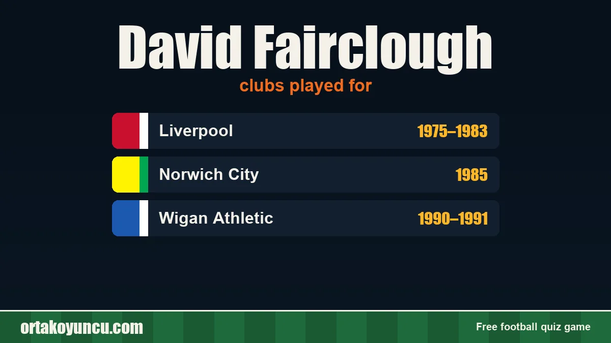 David Fairclough: clubs and years