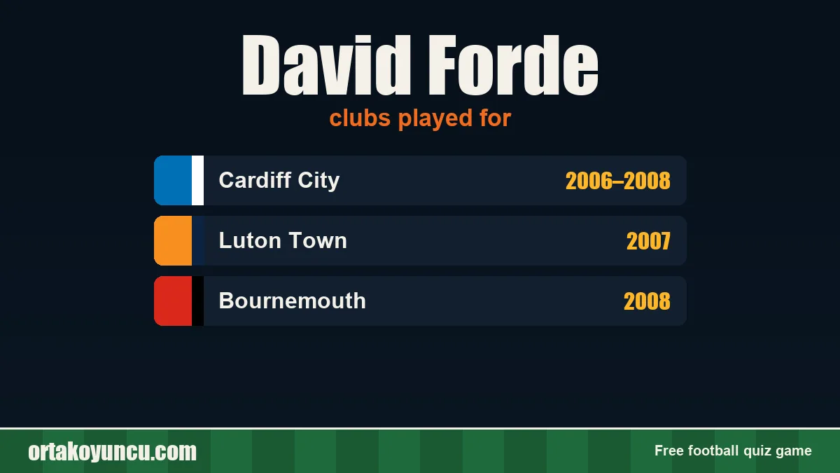 David Forde: clubs and years
