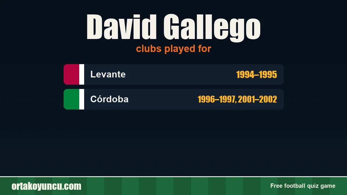 David Gallego: clubs and years