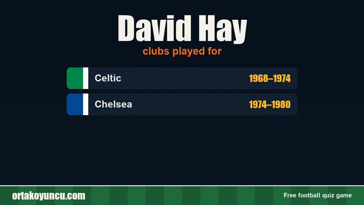 David Hay: clubs and years