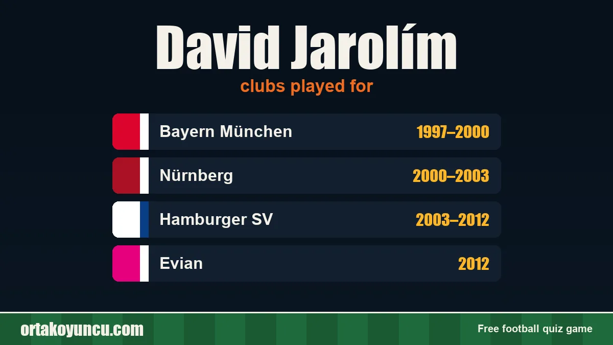 David Jarolím: clubs and years