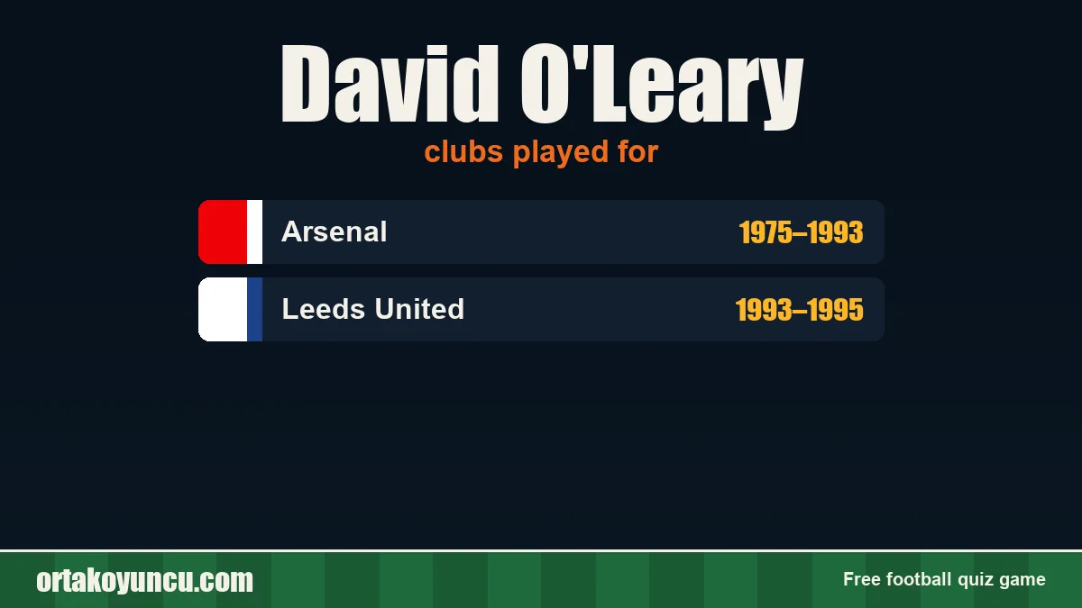 David O'Leary: clubs and years