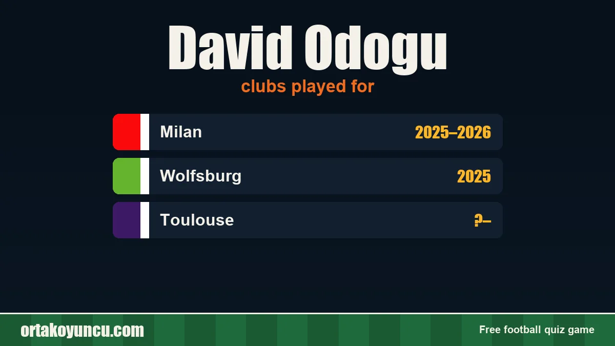 David Odogu: clubs and years