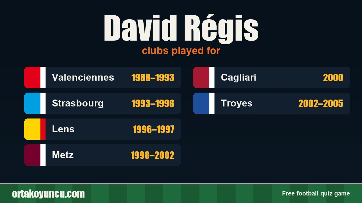 David Régis: clubs and years