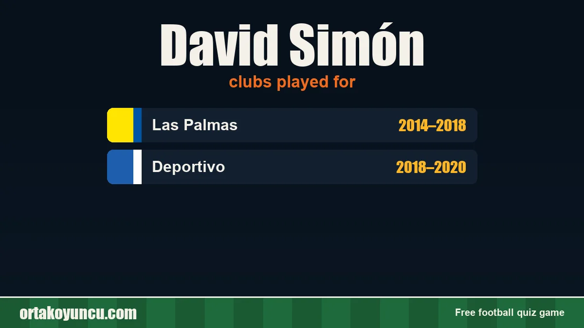 David Simón: clubs and years