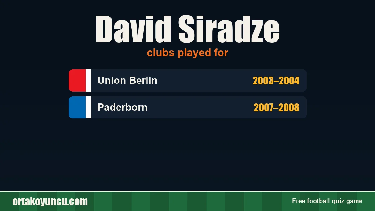 David Siradze: clubs and years