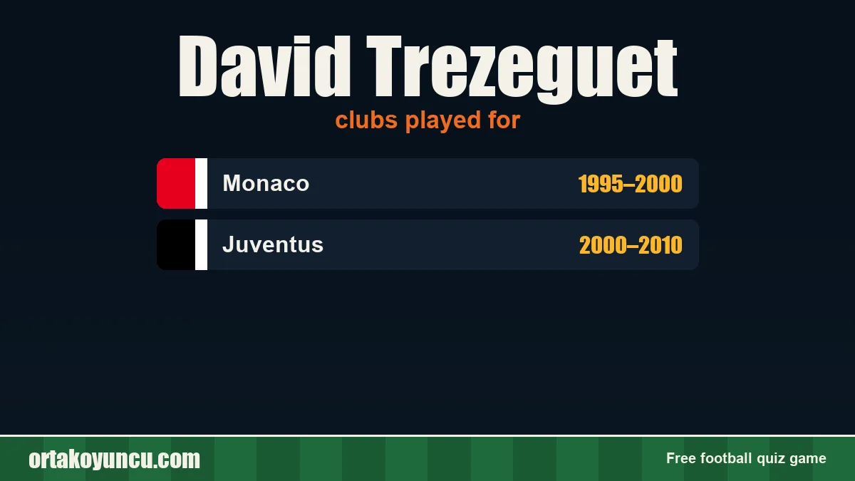 David Trezeguet: clubs and years