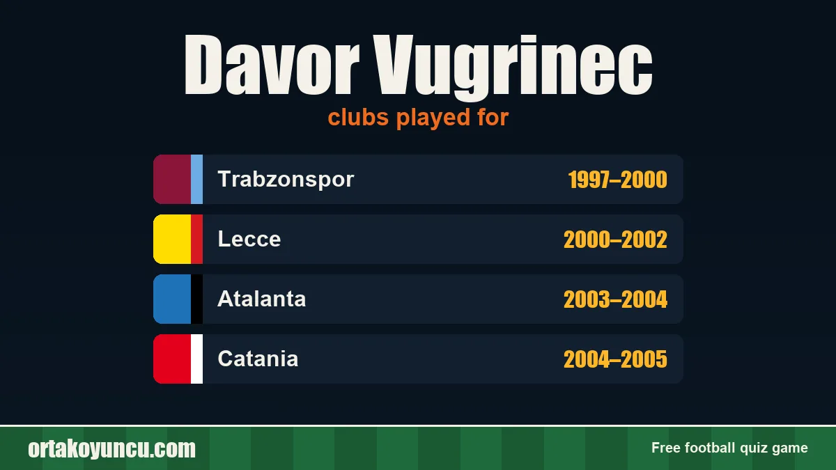 Davor Vugrinec: clubs and years