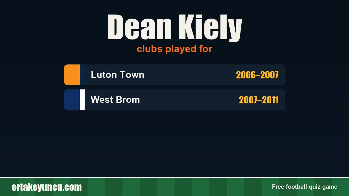 Dean Kiely: clubs and years