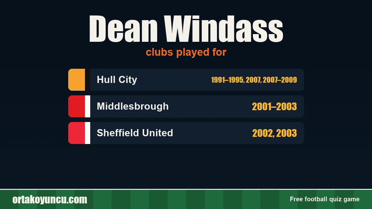 Dean Windass: clubs and years