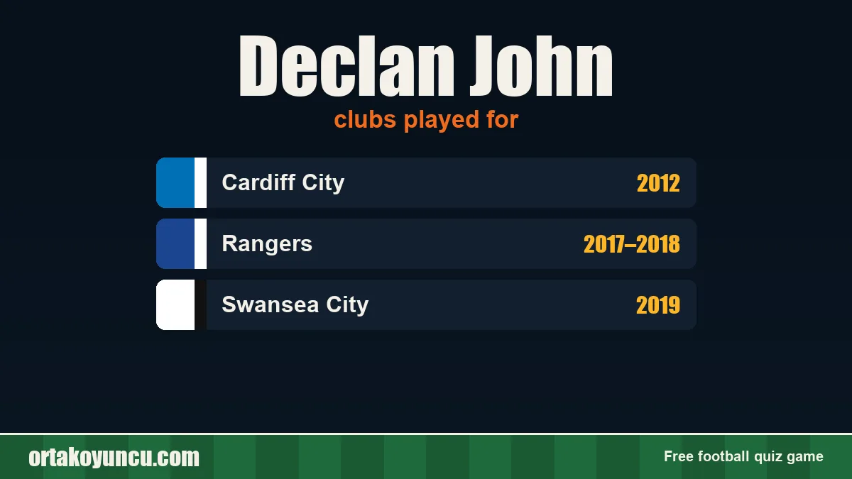 Declan John: clubs and years