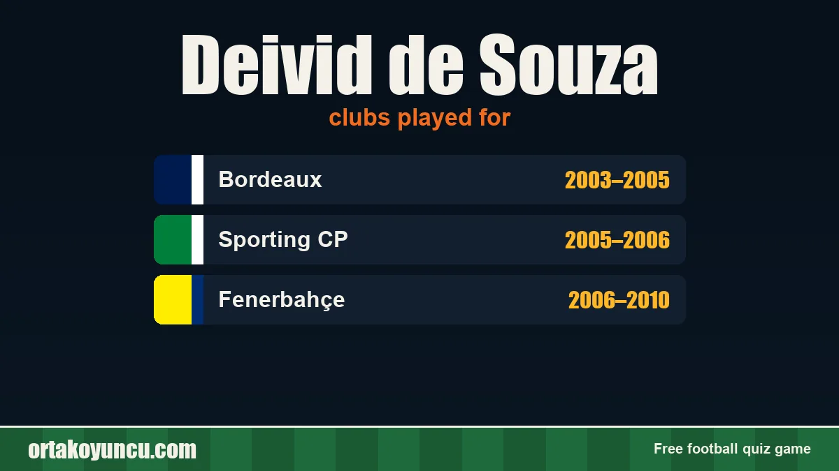 Deivid de Souza: clubs and years