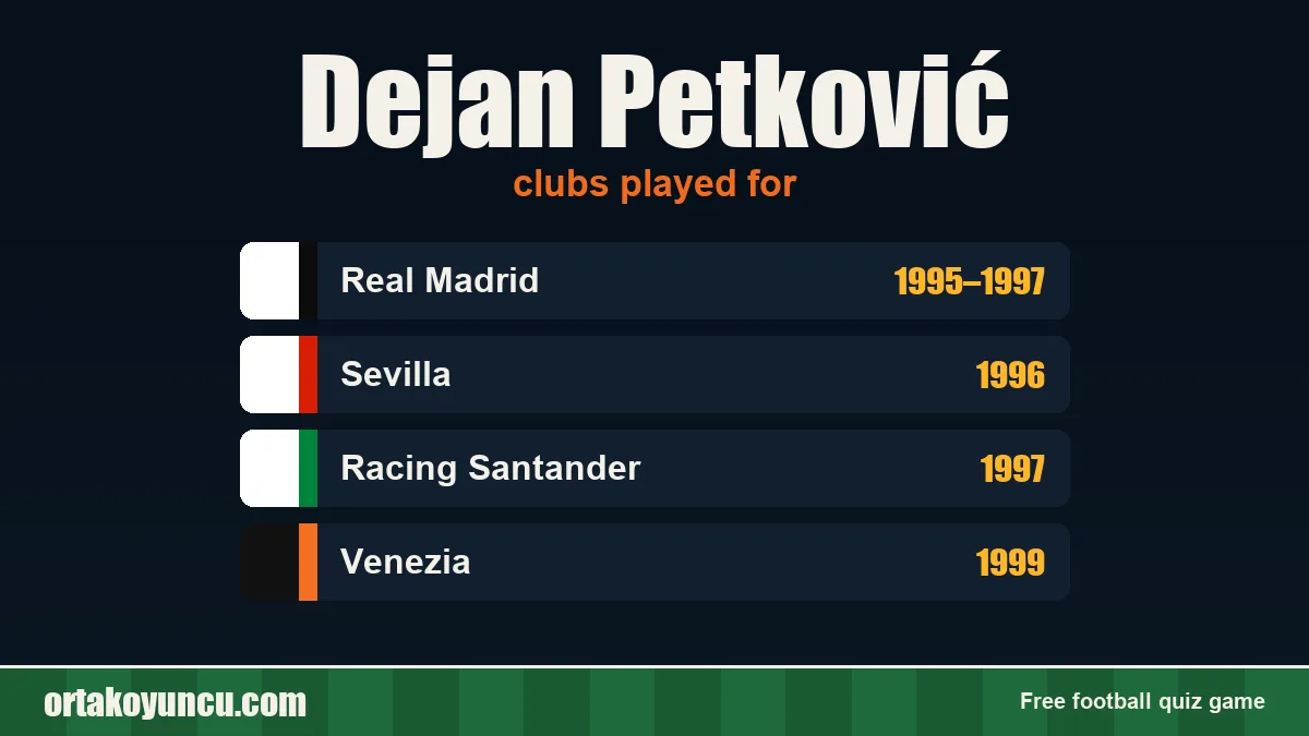 Dejan Petković: clubs and years