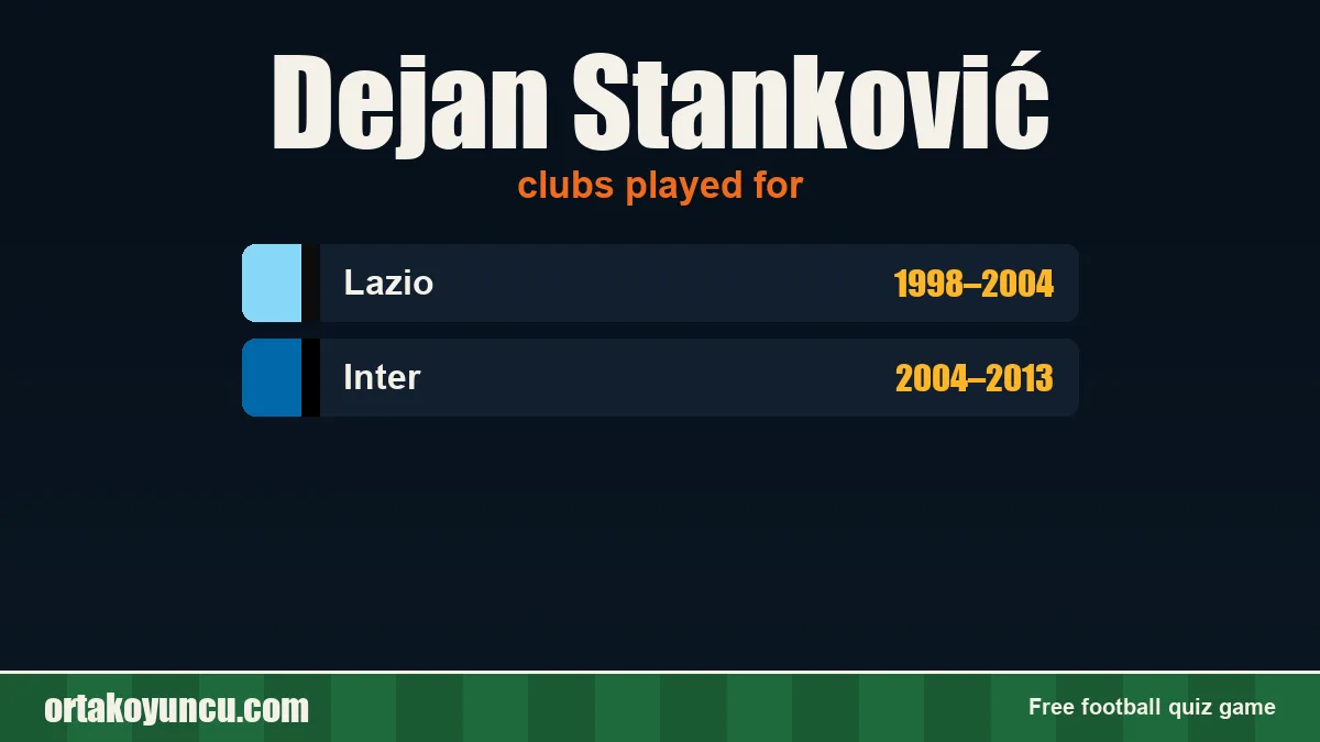 Dejan Stanković: clubs and years