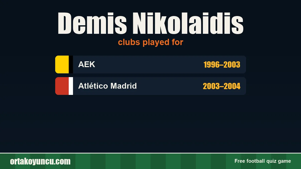 Demis Nikolaidis: clubs and years