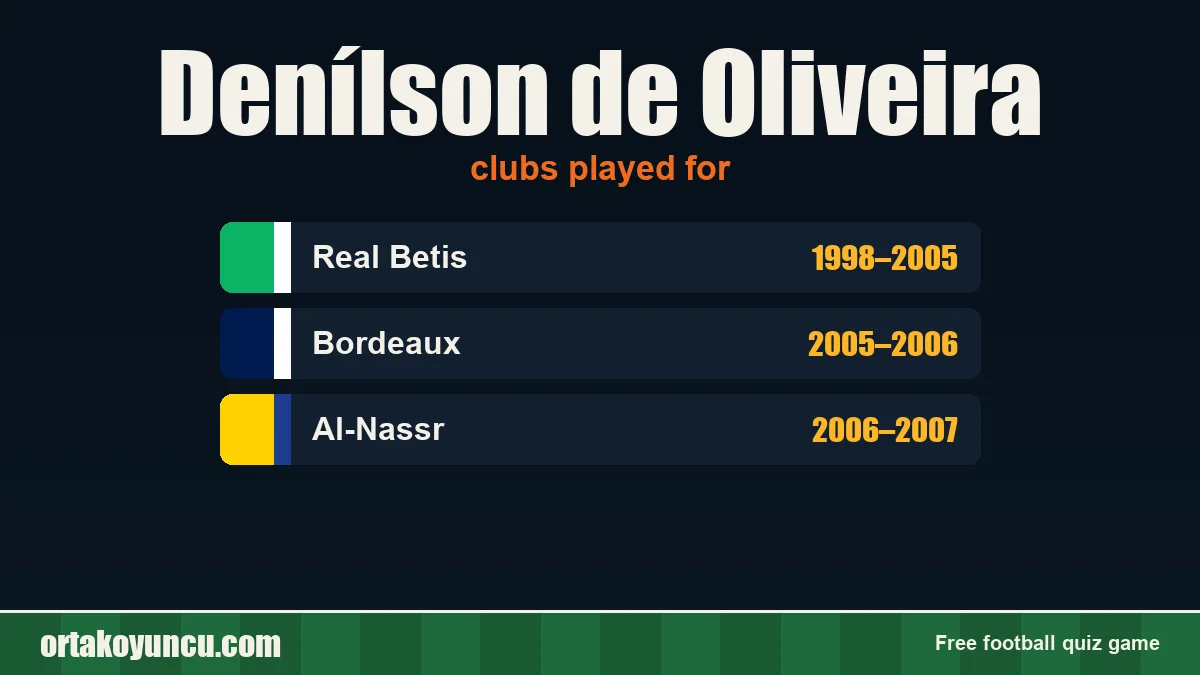 Denílson de Oliveira: clubs and years