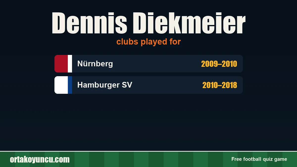 Dennis Diekmeier: clubs and years