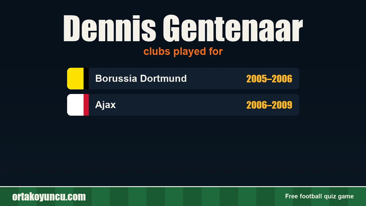 Dennis Gentenaar: clubs and years