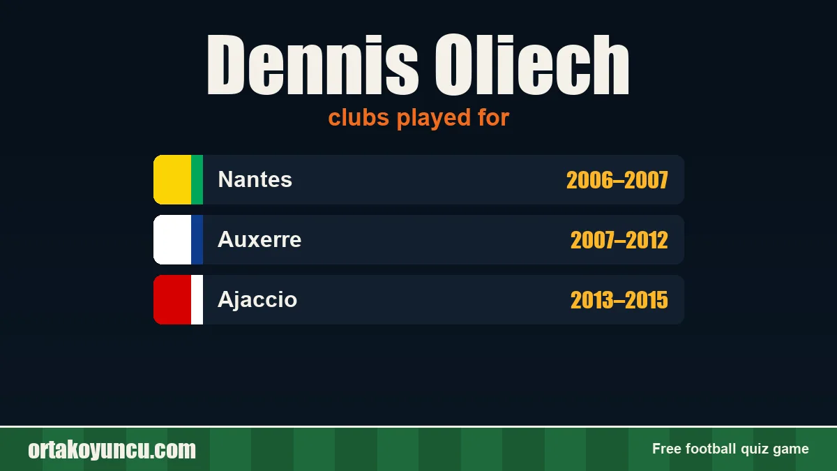 Dennis Oliech: clubs and years