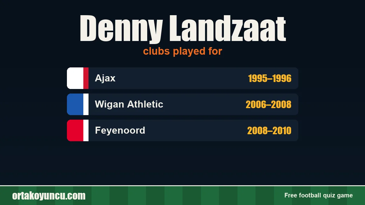 Denny Landzaat: clubs and years