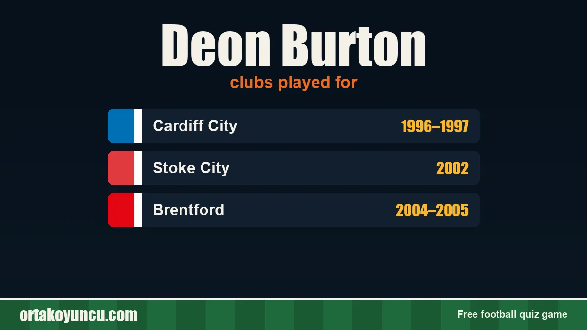 Deon Burton: clubs and years