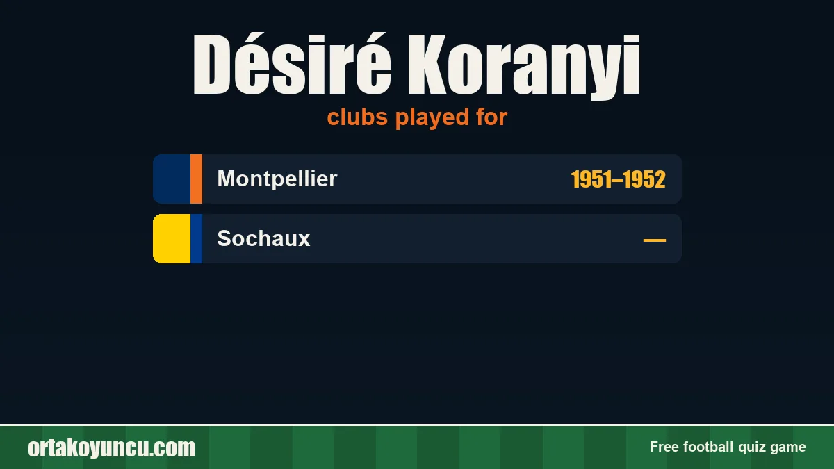 Désiré Koranyi: clubs and years