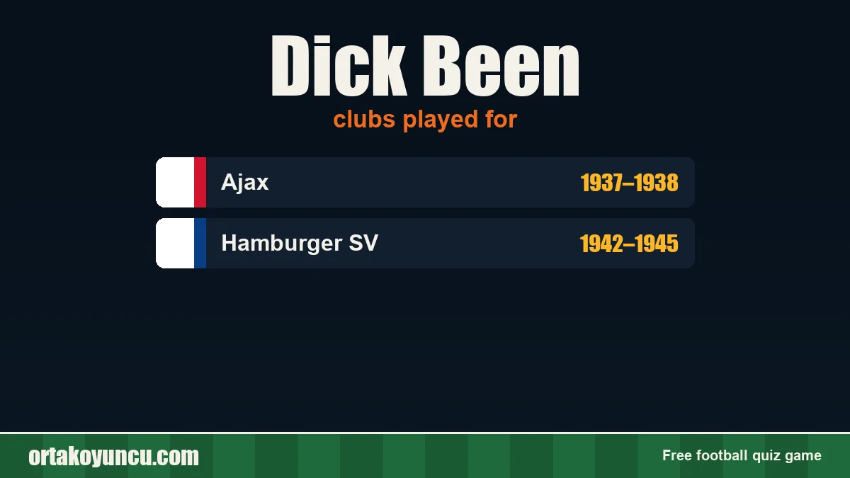 Dick Been: clubs and years