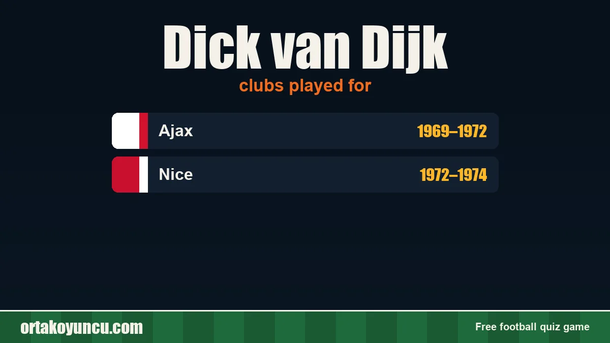 Dick van Dijk: clubs and years