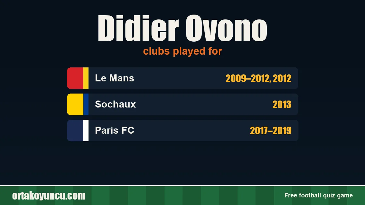 Didier Ovono: clubs and years