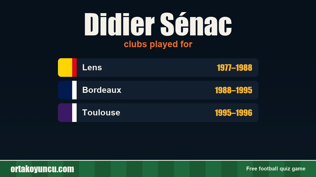 Didier Sénac: clubs and years