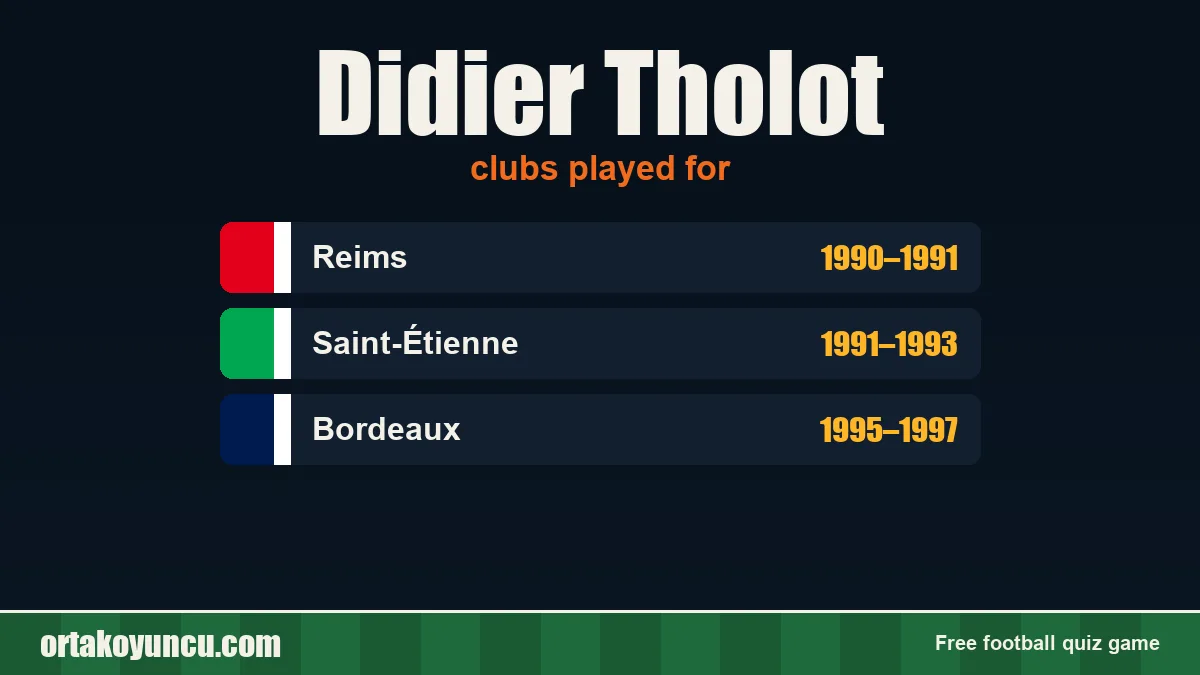 Didier Tholot: clubs and years