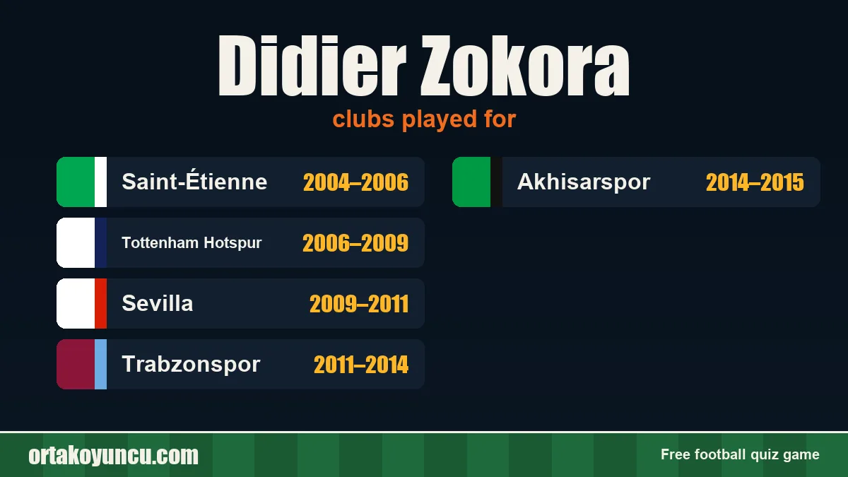 Didier Zokora: clubs and years