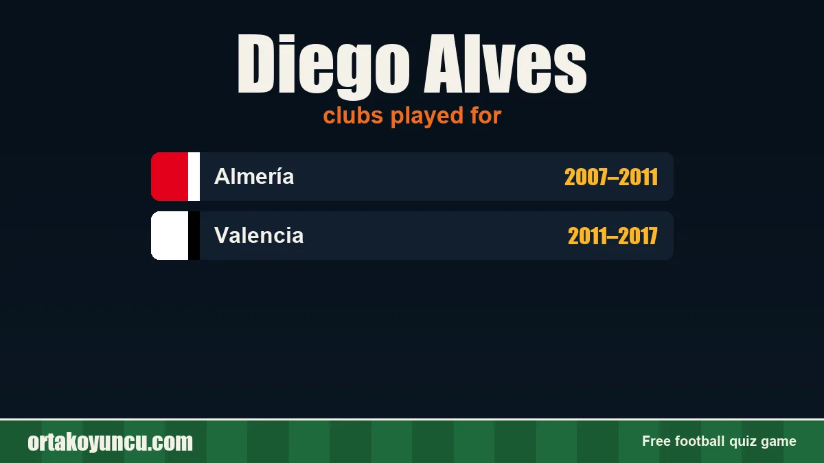Diego Alves: clubs and years