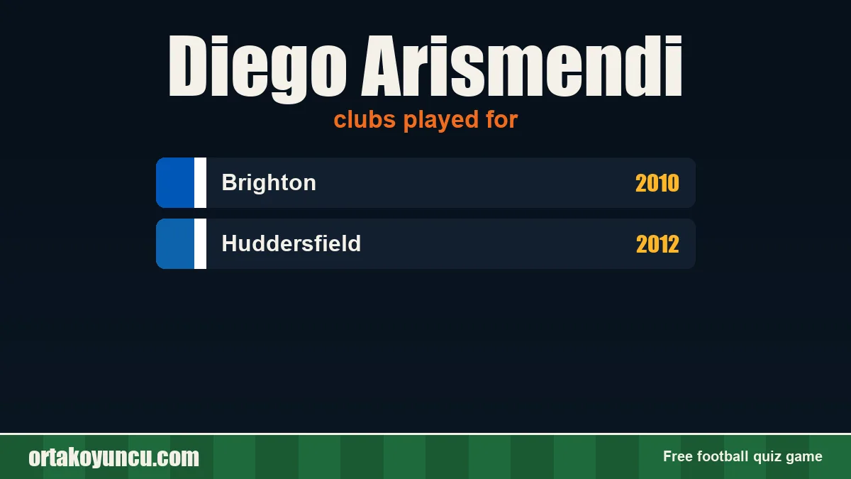 Diego Arismendi: clubs and years