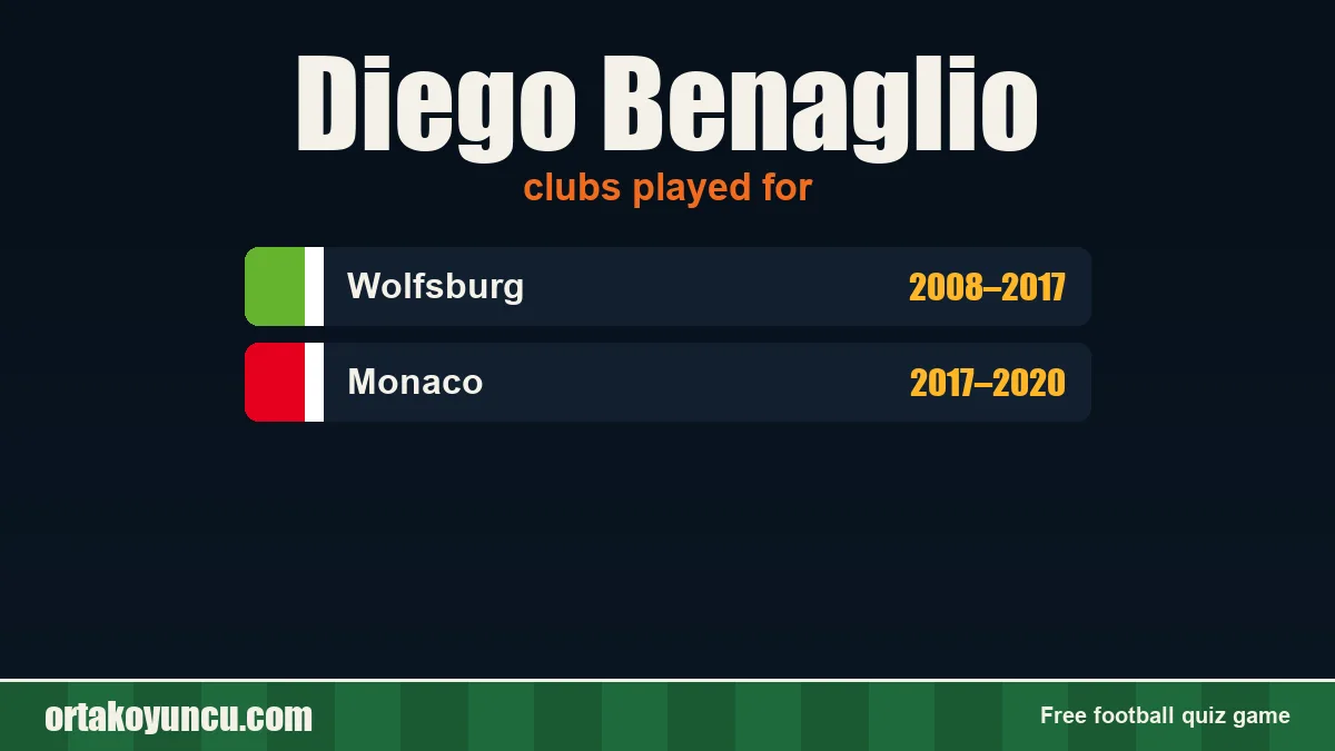 Diego Benaglio: clubs and years