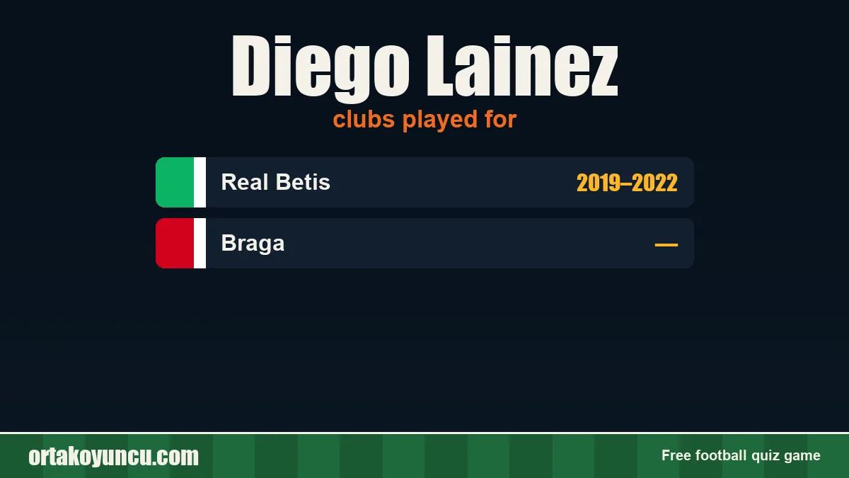 Diego Lainez: clubs and years