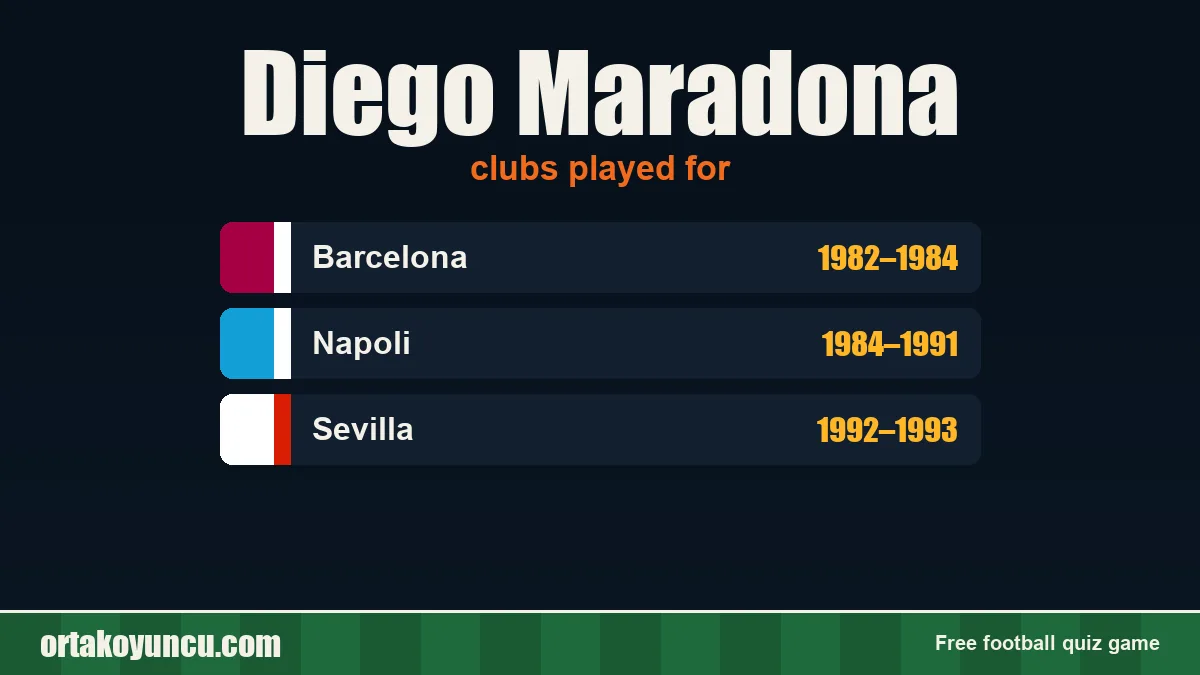 Diego Maradona: clubs and years