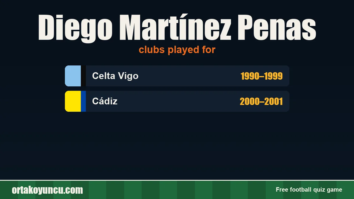 Diego Martínez Penas: clubs and years