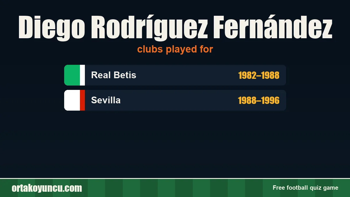 Diego Rodríguez Fernández: clubs and years