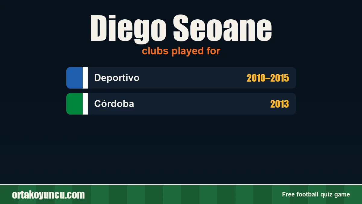 Diego Seoane: clubs and years