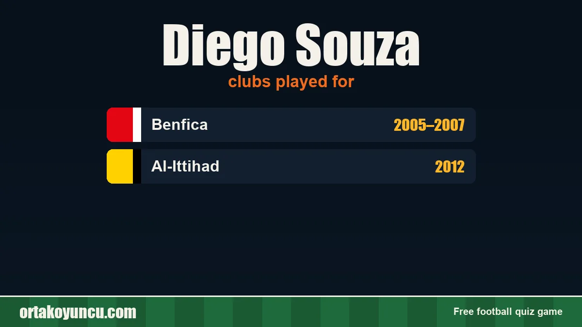 Diego Souza: clubs and years