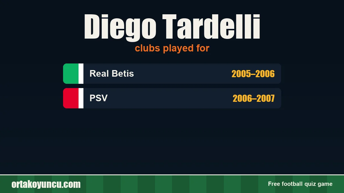 Diego Tardelli: clubs and years
