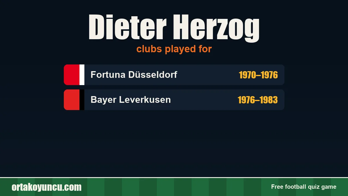Dieter Herzog: clubs and years