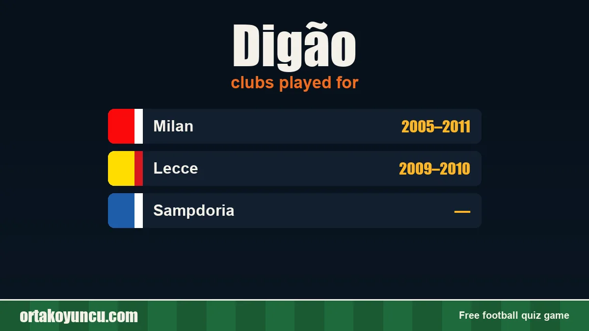 Digão: clubs and years