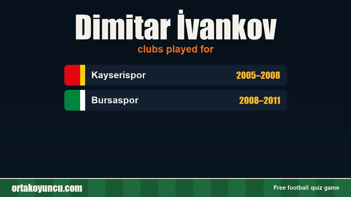Dimitar İvankov: clubs and years