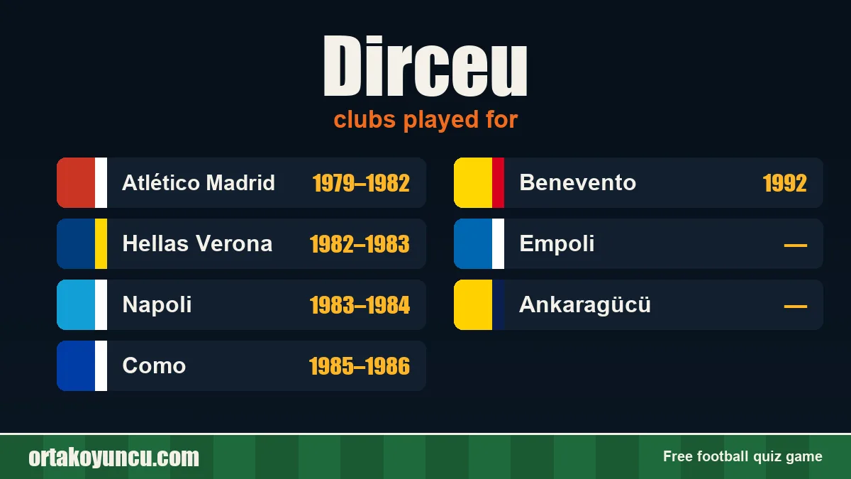 Dirceu: clubs and years