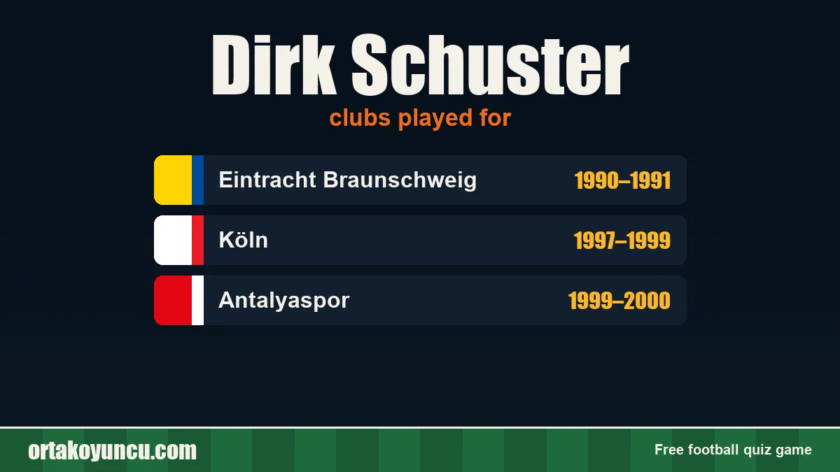 Dirk Schuster: clubs and years