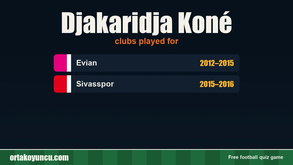 Djakaridja Koné: clubs and years