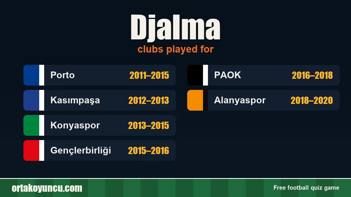 Djalma: clubs and years