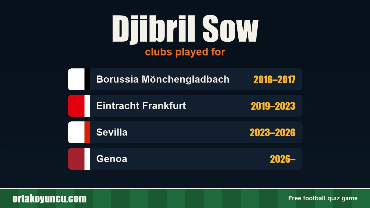 Djibril Sow: clubs and years
